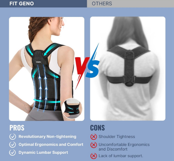 posture corrector