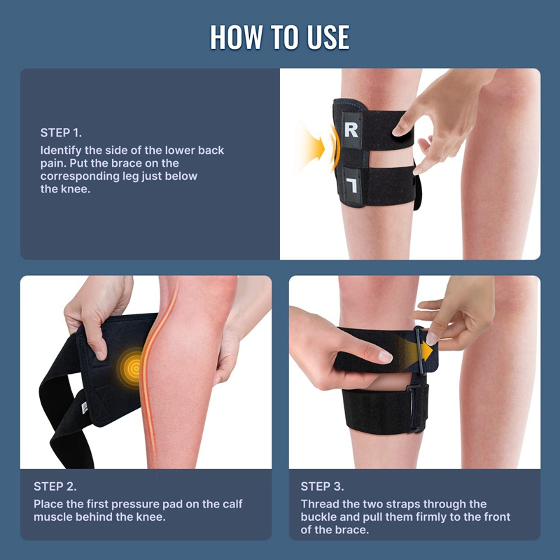 Upgrated Sciatica Pain Relief Brace