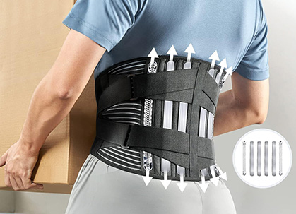 Say Goodbye to Back Pain with a Waist Brace